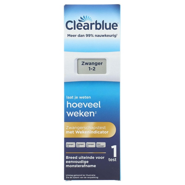CLEAR AV weken       indicator 1 ST