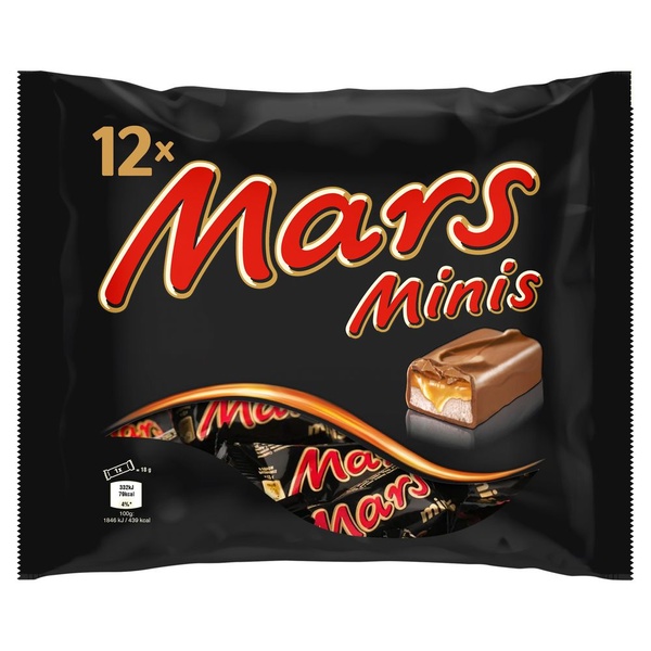 MARS mini's 227 GR